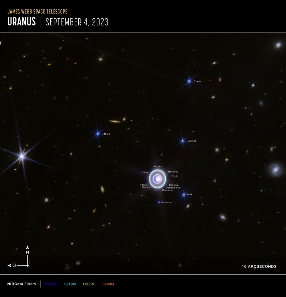 uranus-moons-james-webb.jpg uranus-moons-james-webb.jpg
