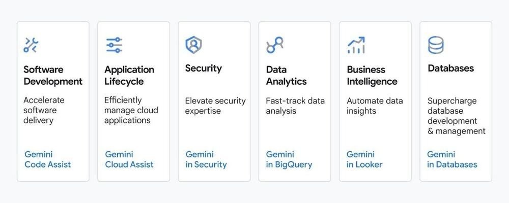 gemini-code-assist.jpg gemini-code-assist.jpg