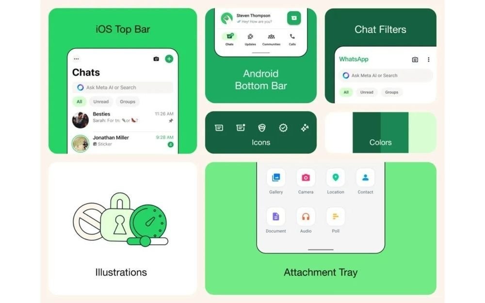 whatsapp-redesign-1.jpg whatsapp-redesign-1.jpg