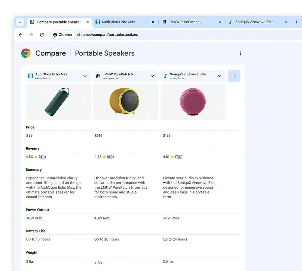 google-chrome-tab-compare.jpg google-chrome-tab-compare.jpg