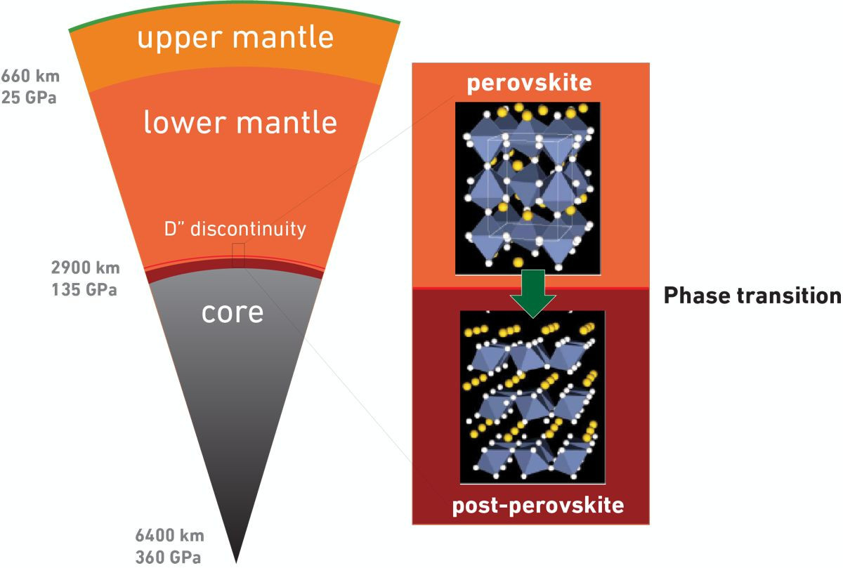 earth-perovskite.jpg earth-perovskite.jpg