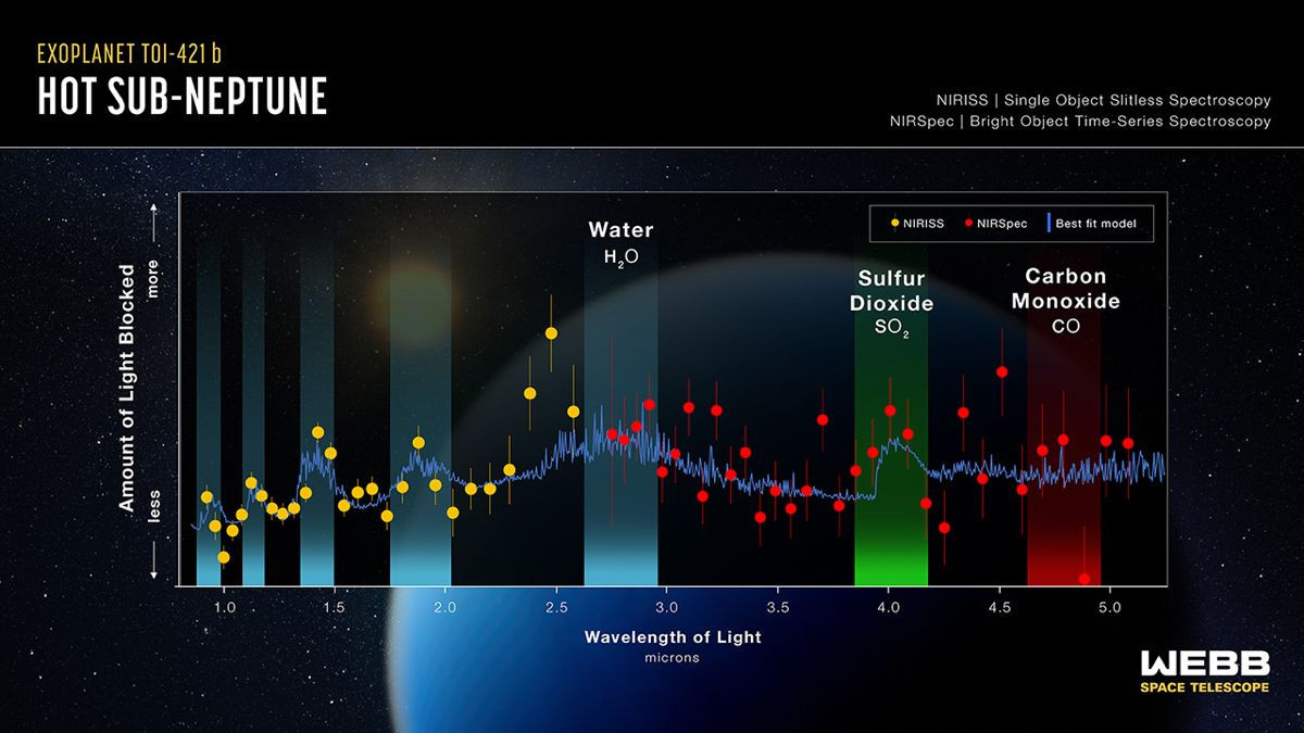 exoplanet-sub-neptune-1.jpg exoplanet-sub-neptune-1.jpg