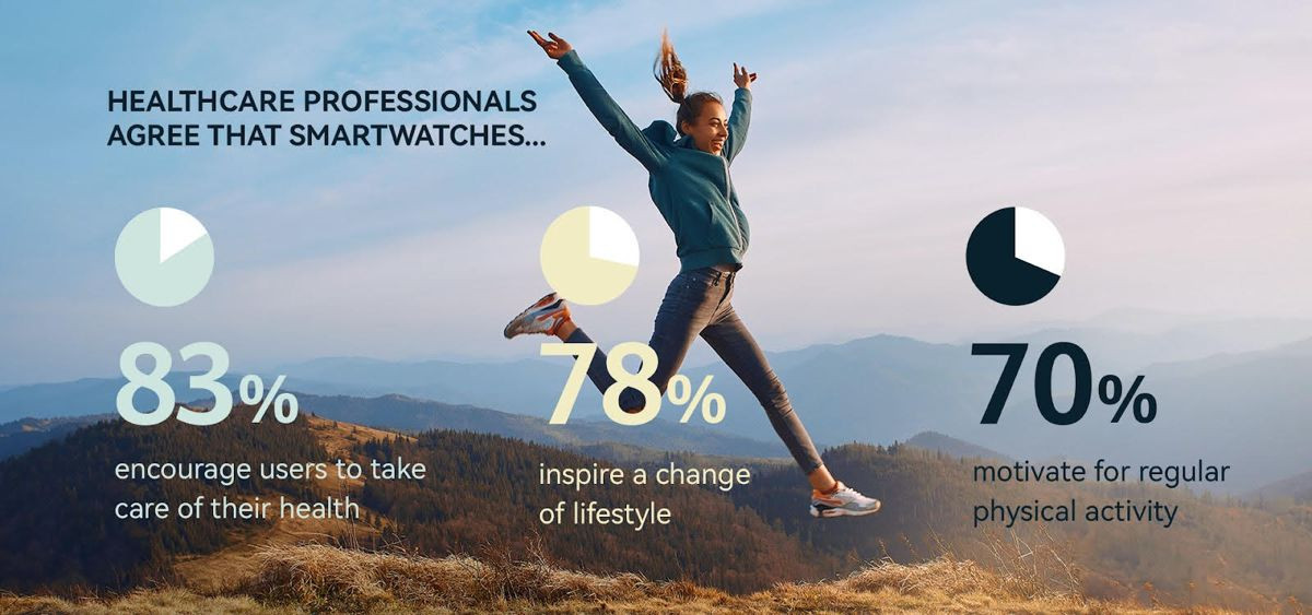 huawei-ipsos-health-1.jpg huawei-ipsos-health-1.jpg