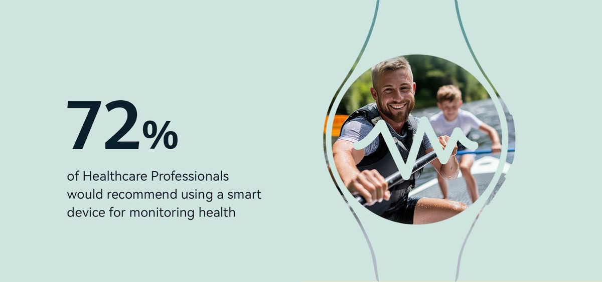 huawei-ipsos-health-2.jpg huawei-ipsos-health-2.jpg