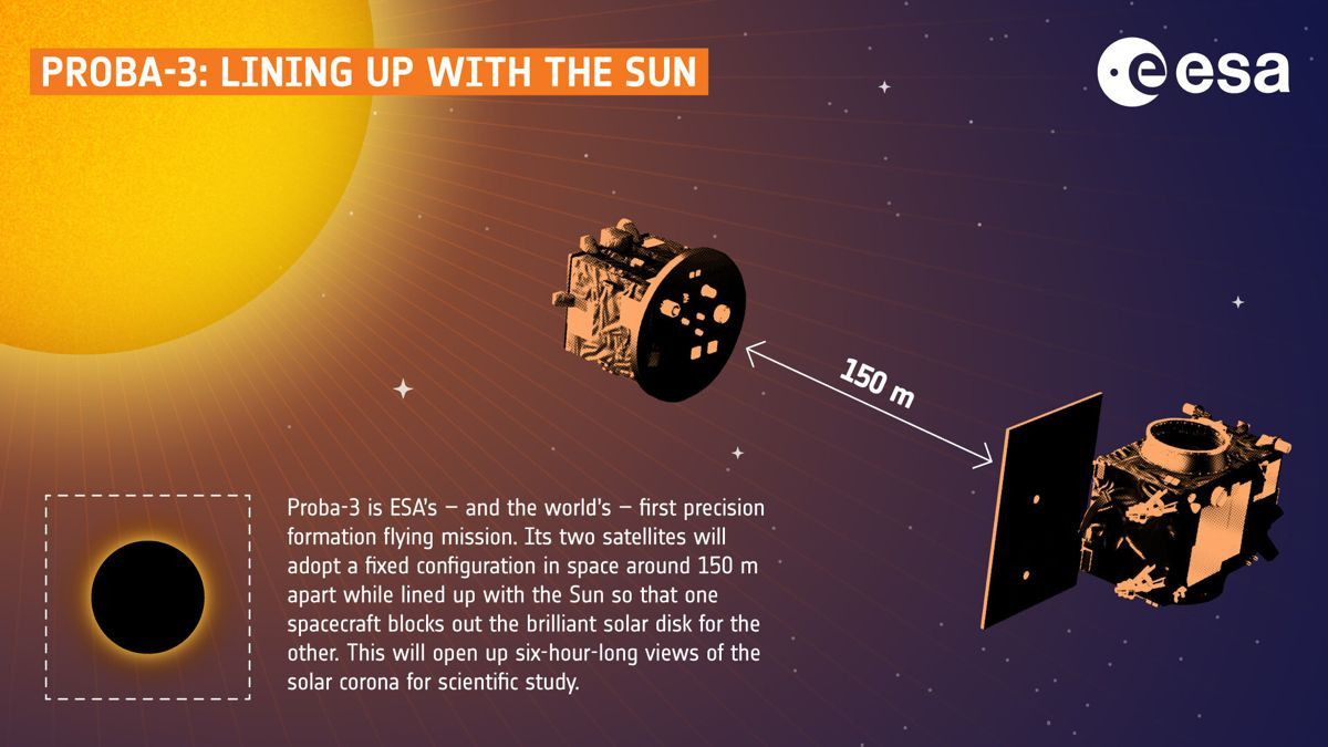 proba-3-esa-2.jpg proba-3-esa-2.jpg