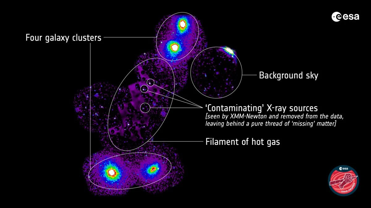 space-missing-matter-3.jpg