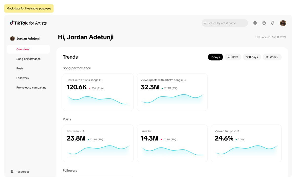 tiktok-for-artists-launch.jpg tiktok-for-artists-launch.jpg