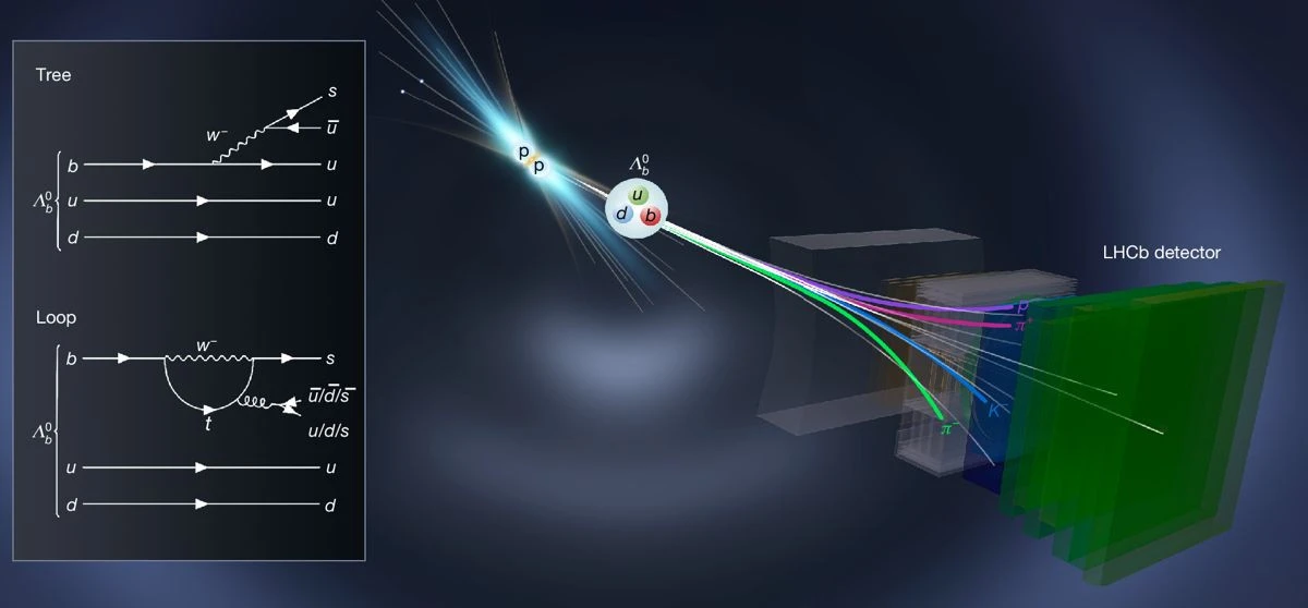 matter-antimatter-lhc.jpg matter-antimatter-lhc.jpg