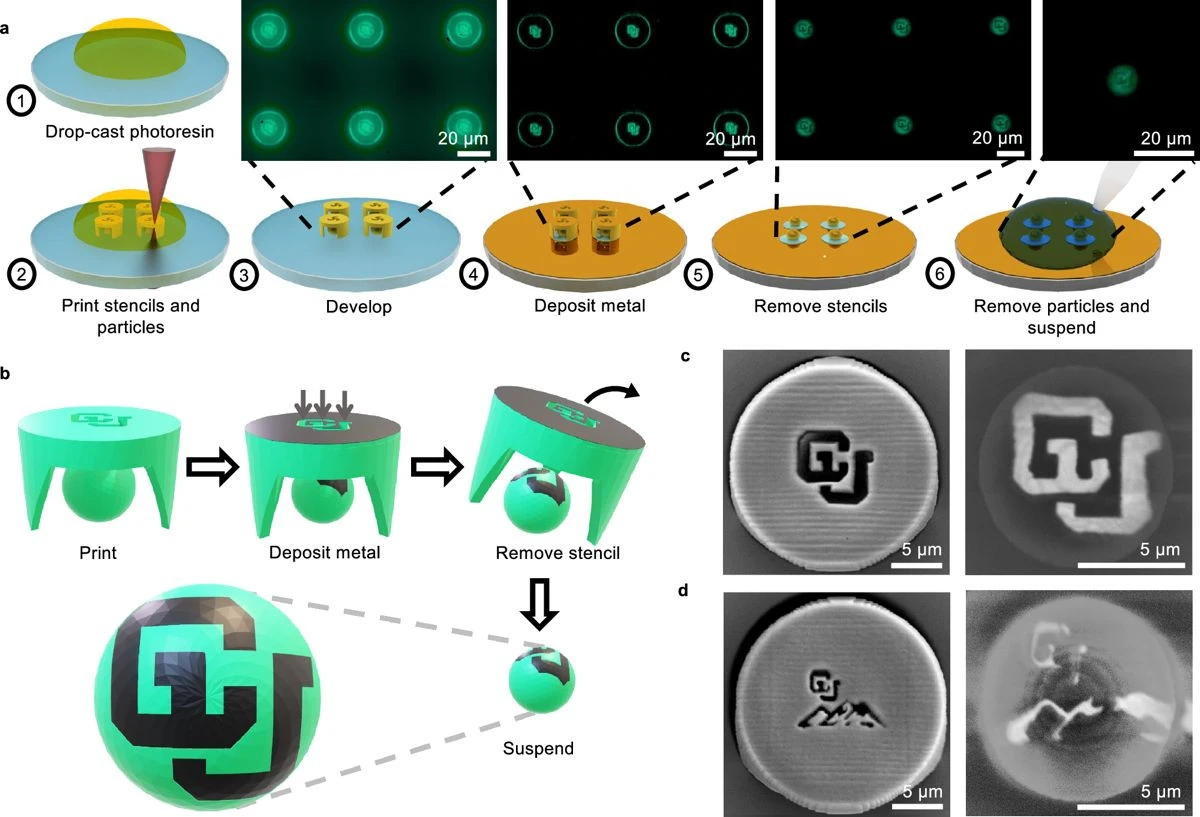nanorobots.jpg nanorobots.jpg