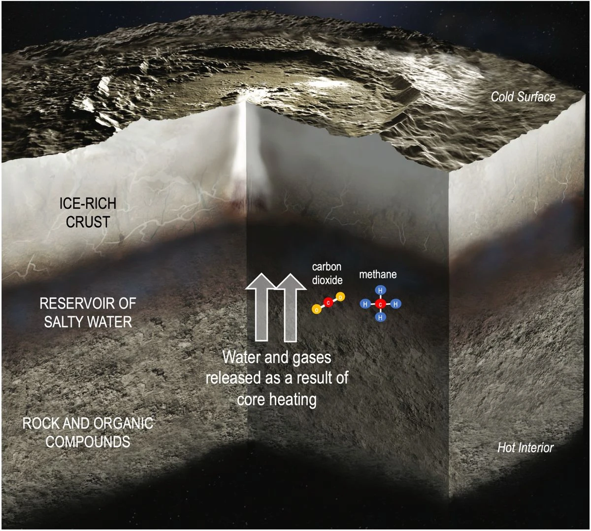 nasa-ceres-1.jpg nasa-ceres-1.jpg