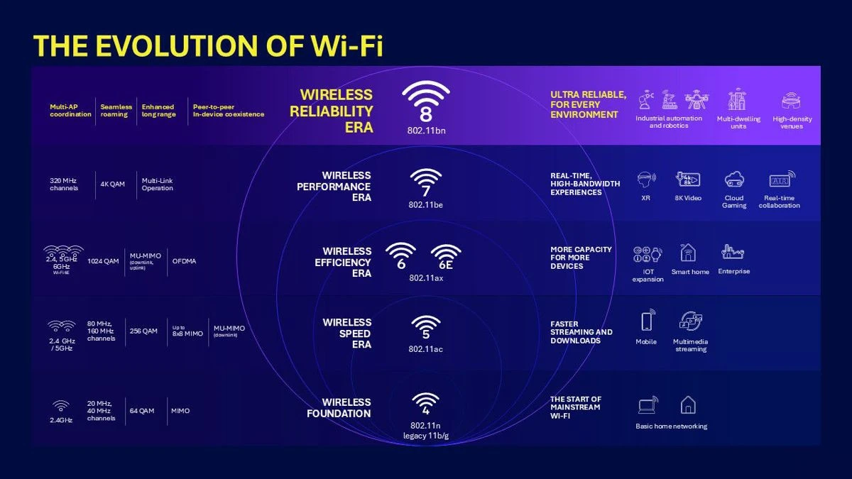 wifi8-1.jpg wifi8-1.jpg
