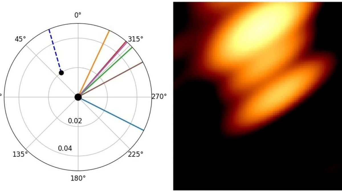 black-hole-dancing.jpg black-hole-dancing.jpg