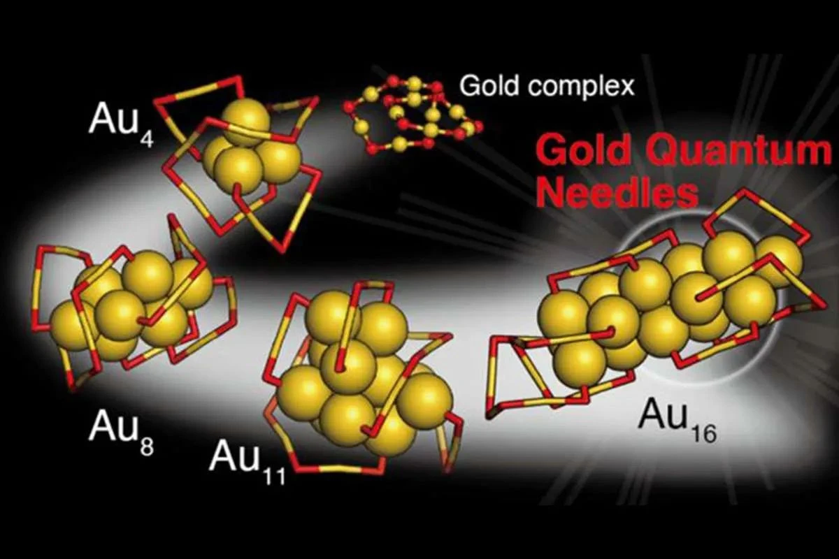 gold-quantum-needles.jpg gold-quantum-needles.jpg