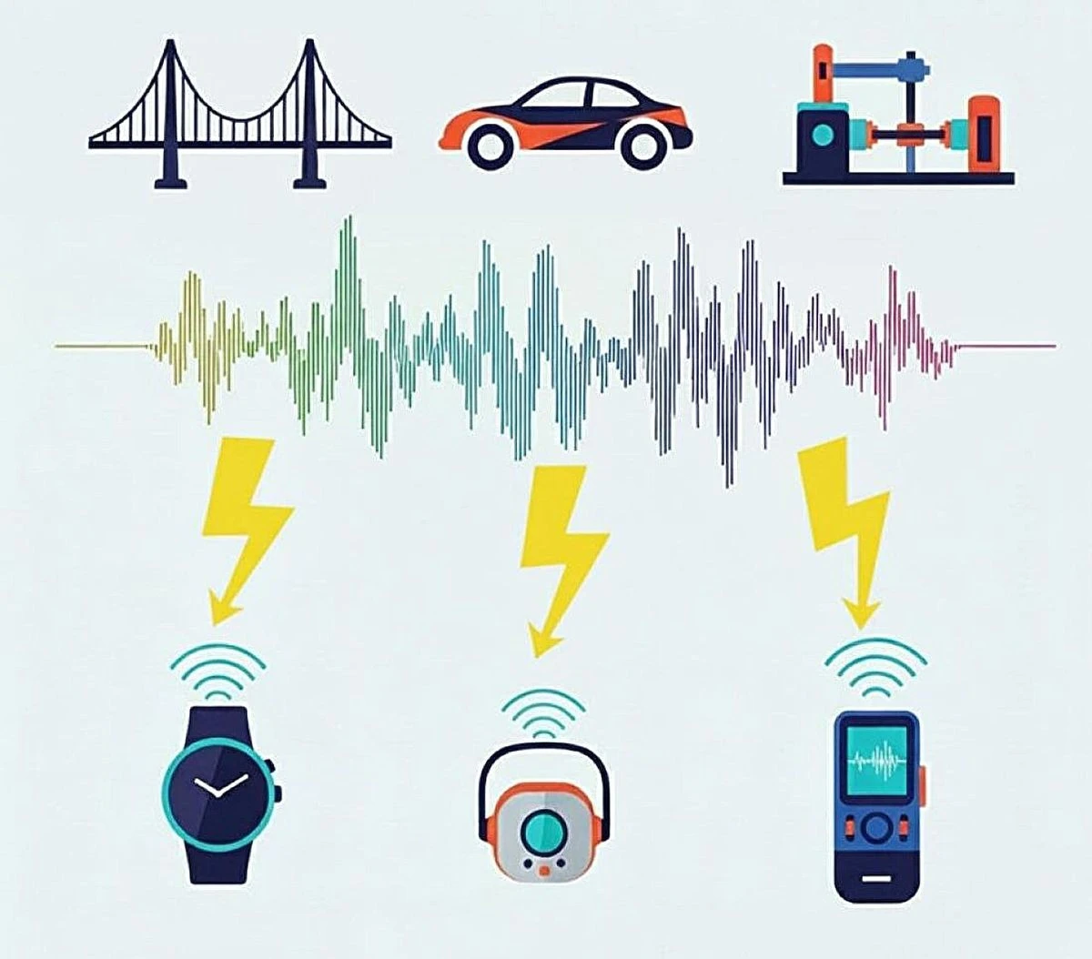 vibrations-to-electricity-1.jpg vibrations-to-electricity-1.jpg
