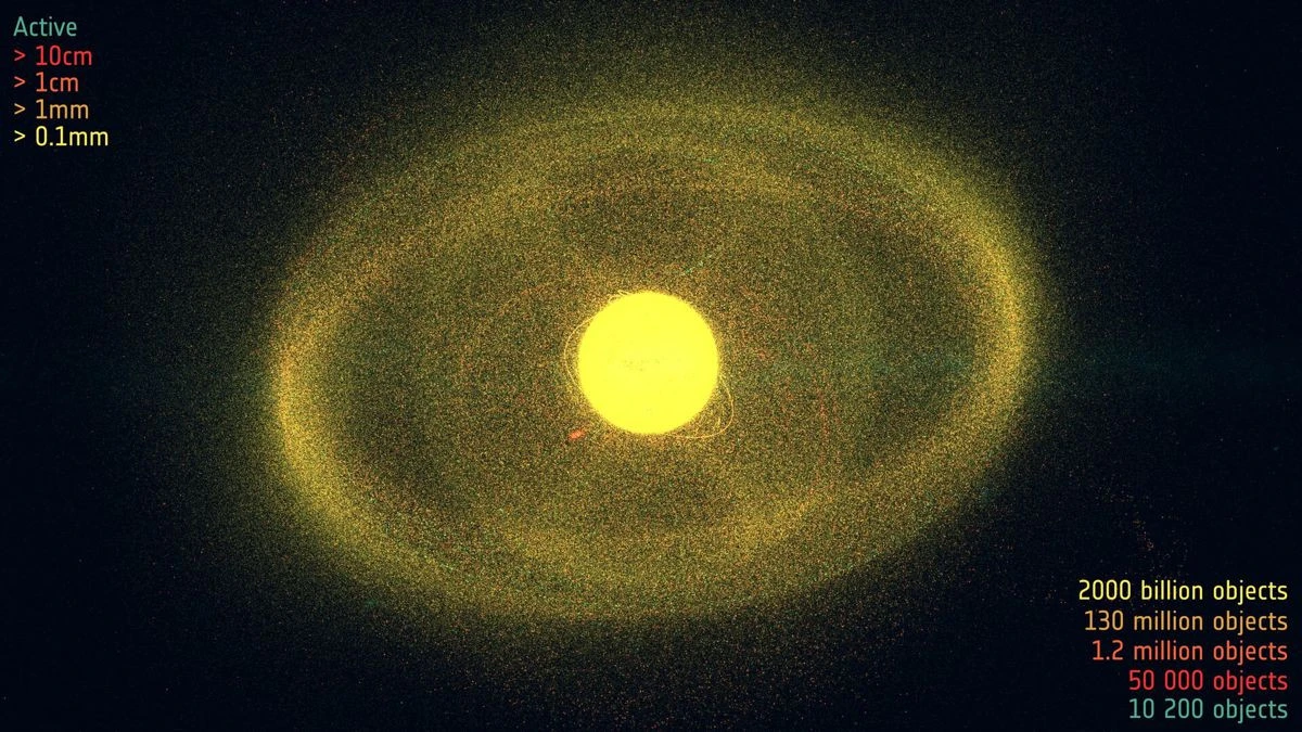 esa-space-debris-index.jpg esa-space-debris-index.jpg