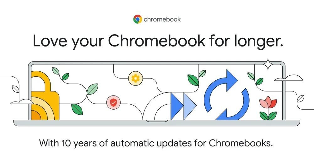 Chromebooks: Ευκολία στην επισκευή και υποστήριξη με updates για τουλάχιστον 10 χρόνια Chromebooks: Ευκολία στην επισκευή και υποστήριξη με updates για τουλάχιστον 10 χρόνια