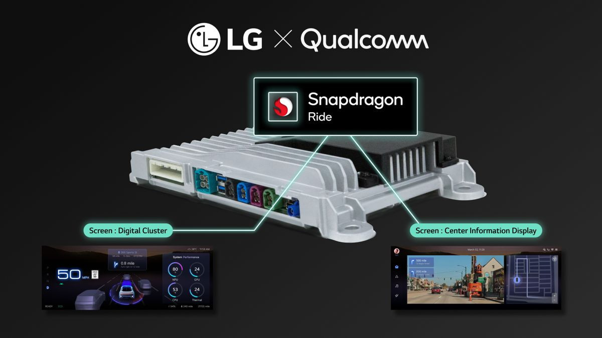 LG και Qualcomm παρουσίασαν μια ολοκληρωμένη πλατφόρμα ελέγχου για αυτοκίνητα LG και Qualcomm παρουσίασαν μια ολοκληρωμένη πλατφόρμα ελέγχου για αυτοκίνητα