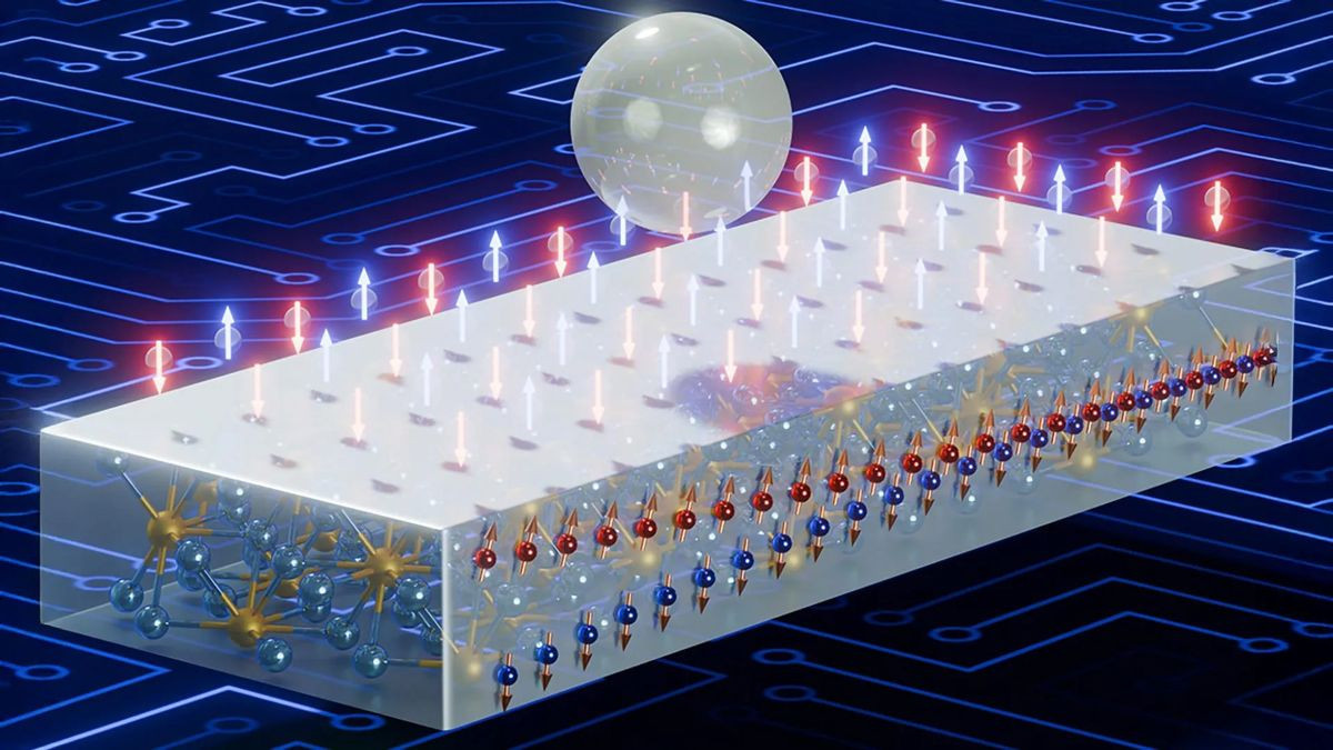 Το νέο μεταλλικό κράμα που μπορεί να αλλάξει την ηλεκτρονική τεχνολογία