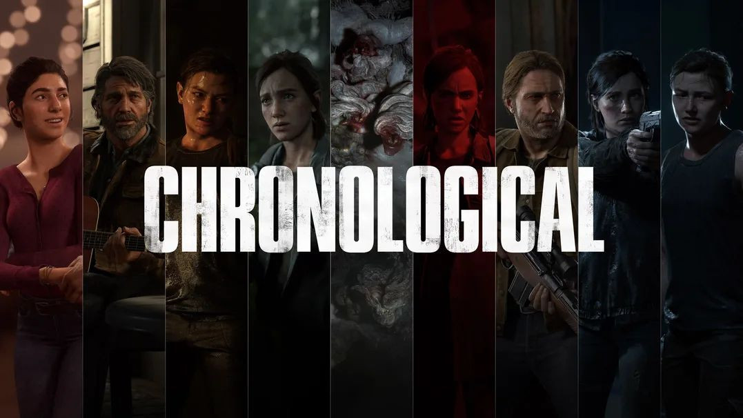 The Last of Us: Κυκλοφόρησε δωρεάν update έκπληξη με νέο mode για το Part II Remastered!! The Last of Us: Κυκλοφόρησε δωρεάν update έκπληξη με νέο mode για το Part II Remastered!!
