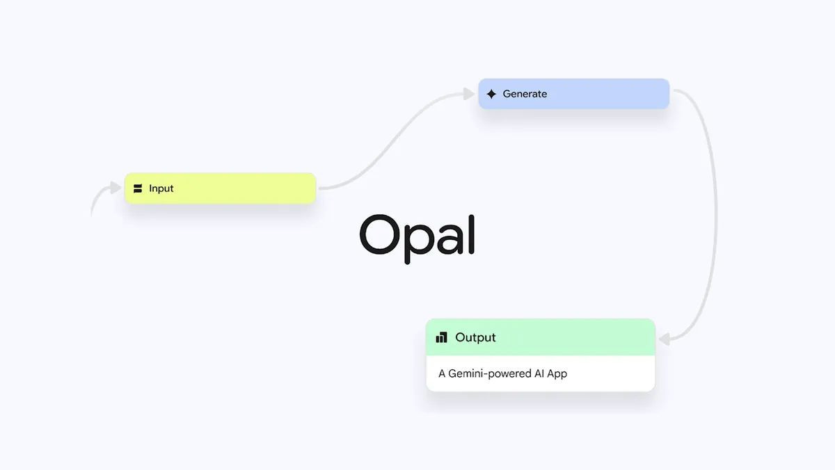 Google Opal: Δημιουργία AI εφαρμογών χωρίς κώδικα σε 160 χώρες