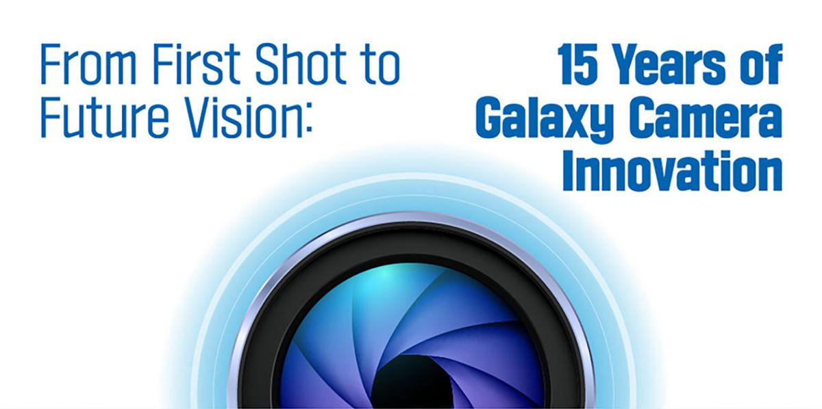 Samsung Galaxy: 15+ χρόνια καινοτομίας στη mobile Φωτογραφία