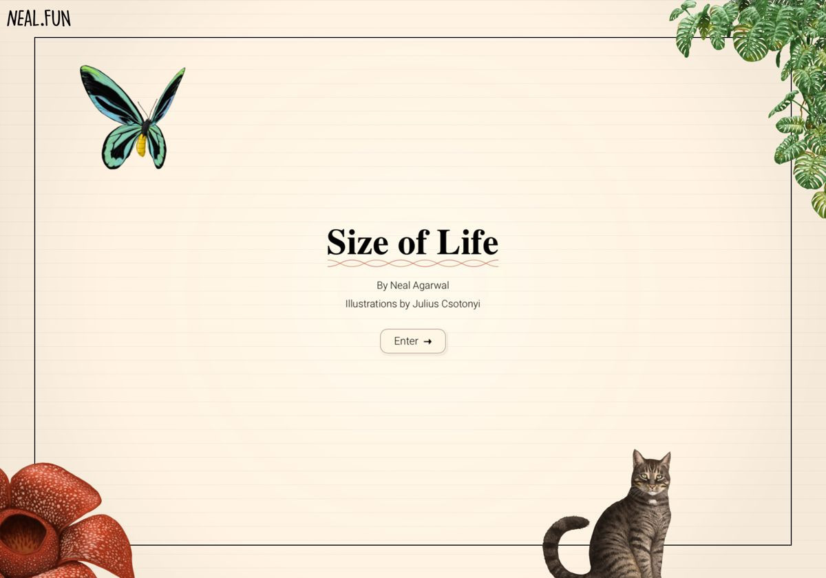 Size of Life: Ένα διαδραστικό αριστούργημα που αποκαλύπτει την κλίμακα της ζωής