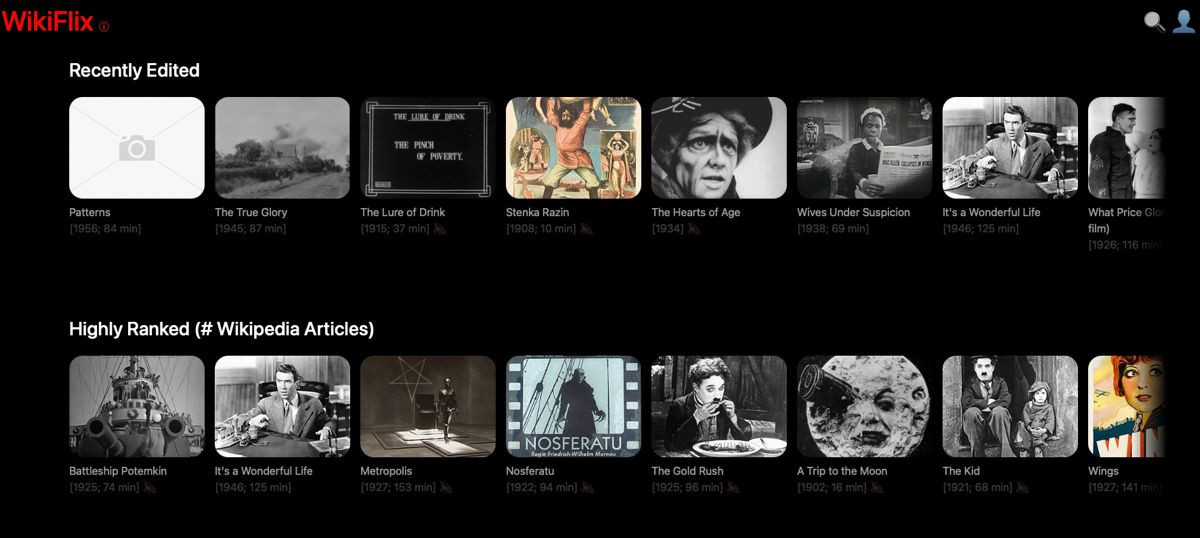 Wikiflix: Το δωρεάν... Netflix γεμάτο με κλασικές ταινίες