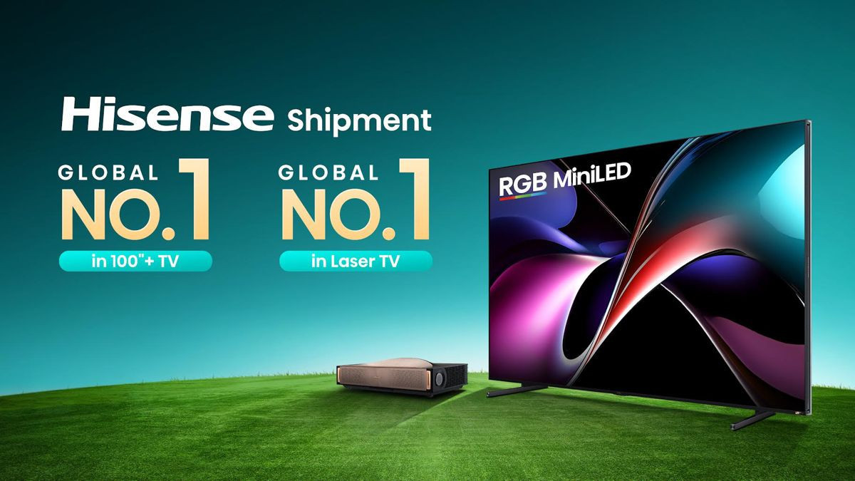 Hisense: Πρώτη παγκοσμίως στις τηλεοράσεις 100"+ με μερίδιο 57,1%