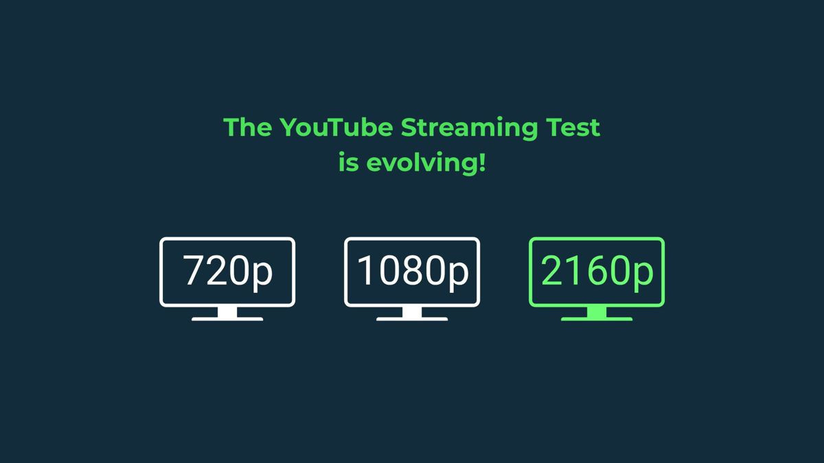 Η nPerf λανσάρει το πρώτο τεστ streaming 4K που αντικατοπτρίζει την πραγματική χρήση βίντεο