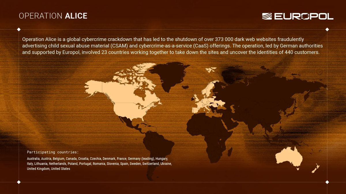 Operation Alice: Πώς η Europol ταυτοποίησε εκατοντάδες χρήστες καταρρίπτοντας 373.000 Dark Web sites