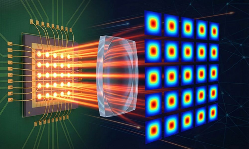 Η εναλλακτική του Wi-Fi: Νέα τεχνολογία ασύρματης μετάδοσης δεδομένων με υπέρυθρο φως