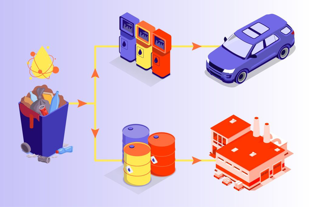 Νέα μέθοδος χημικής ανακύκλωσης παράγει καύσιμα κίνησης από πλαστικά απορρίμματα!