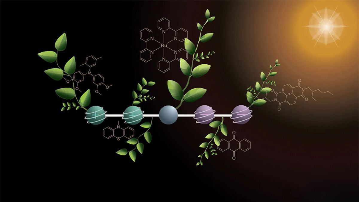 Τεχνολογία MOST: Αποθήκευση ηλιακής ενέργειας σε μορφή θερμότητας χωρίς μπαταρίες!