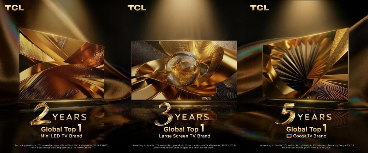 TCL: 1η σε πωλήσεις τηλεοράσεων Mini LED & Google TV το 2025