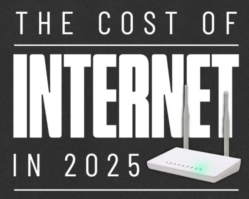 Πόσο κοστίζει το Internet σε κάθε χώρα παγκοσμίως και ποια η θέση της Ελλάδας