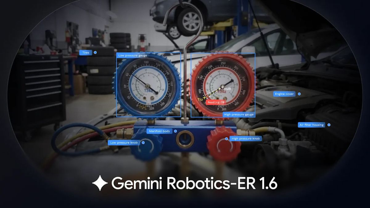 Gemini Robotics-ER 1.6: Το νέο μοντέλο της Google DeepMind για ρομποτικά συστήματα