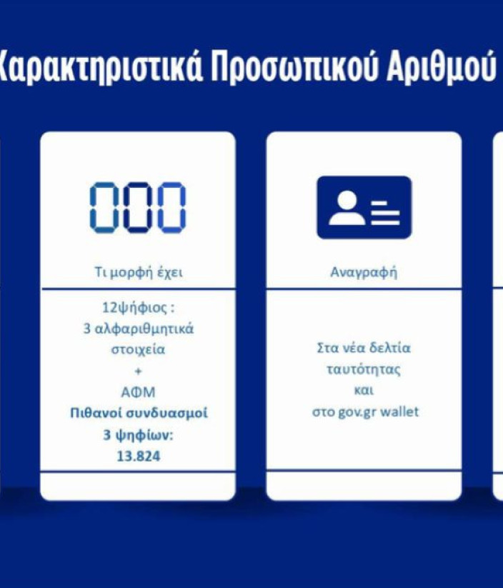 Προσωπικός Αριθμός: Από σήμερα μπορείτε να εκδώσετε τον δικό σας