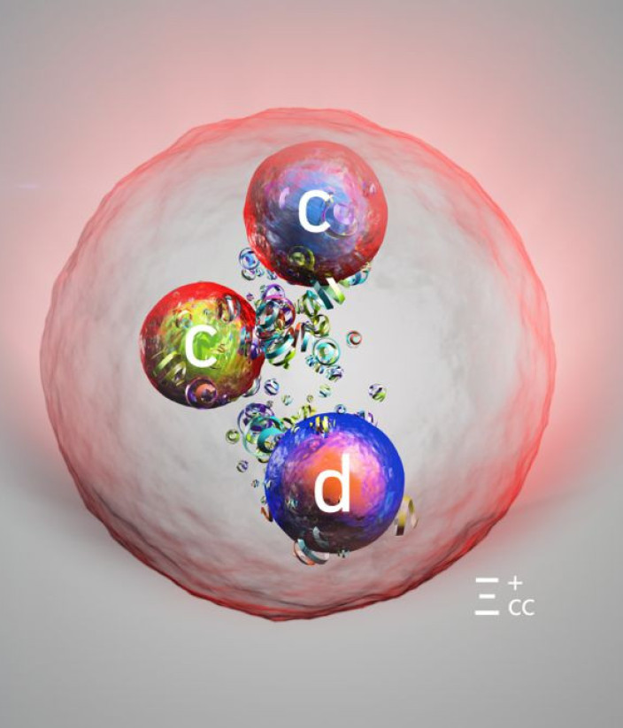 Ανακαλύφθηκε νέο σωματίδιο στο CERN, 4 φορές βαρύτερο από το πρωτόνιο!