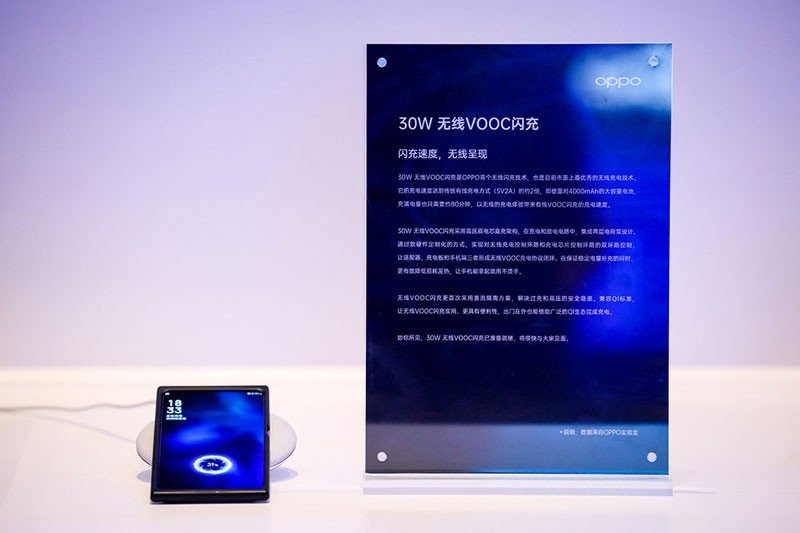Η τεχνολογία φόρτισης SuperVOOC της Oppo φτάνει πλέον τα 65W! |  Η τεχνολογία φόρτισης SuperVOOC της Oppo φτάνει πλέον τα 65W! |