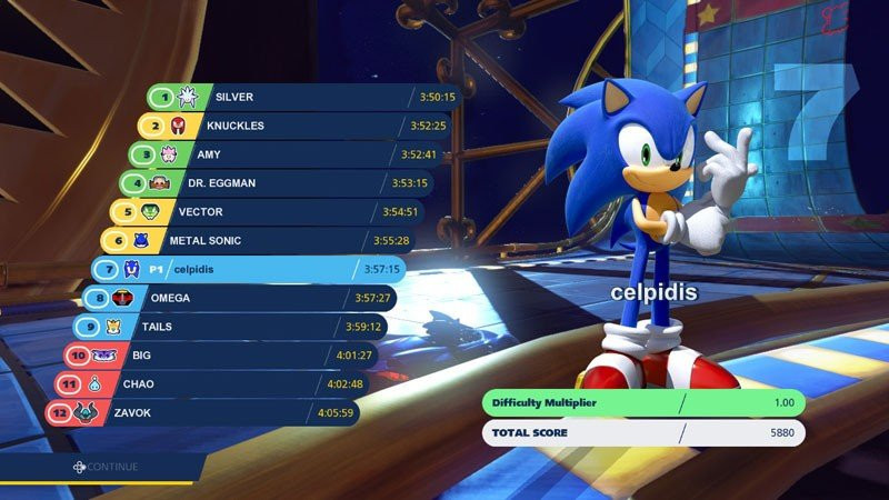 Team Sonic Racing: To review για την έκδοση του Nintendo Switch | 