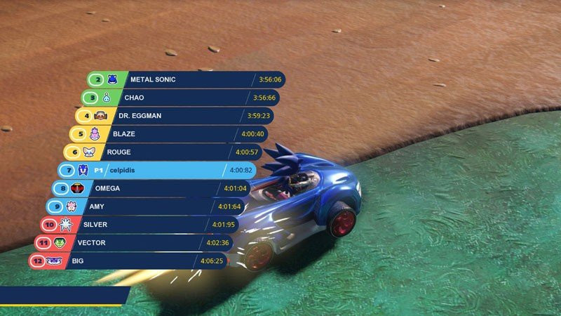 Team Sonic Racing: To review για την έκδοση του Nintendo Switch | 