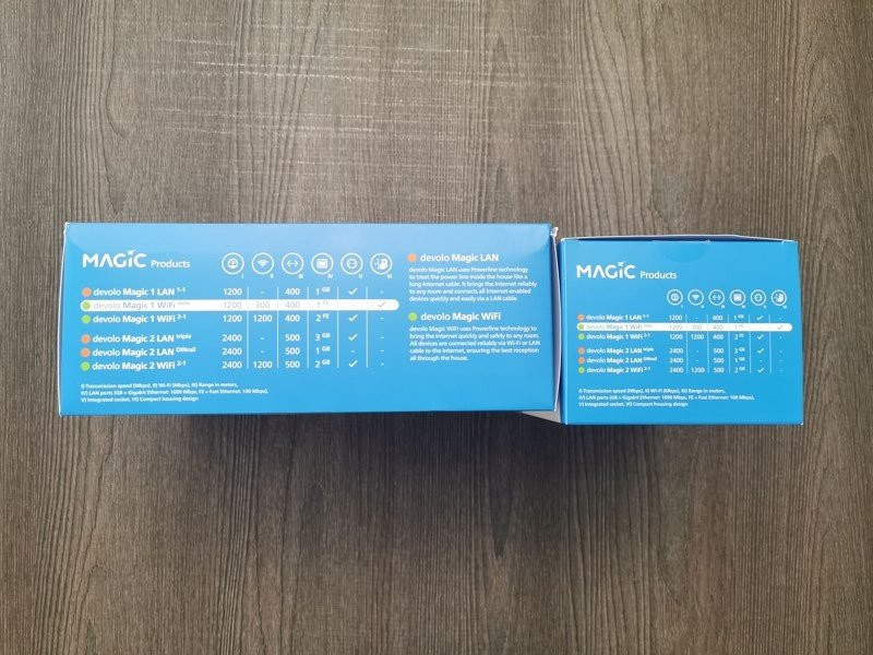 devolo Magic 1 WiFi mini: Διακριτικό και ιδανικό για επέκταση του WiFi σε όλο το σπίτι | 
