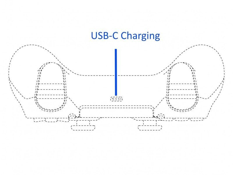 PlayStation 5: Σε αυτά τα σχέδια ίσως βλέπουμε το νέο τηλεχειριστήριο της Sony | 
