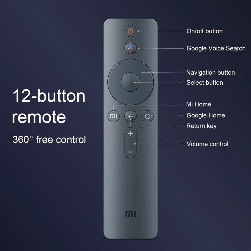 Xiaomi Mi TV 32'' με μόλις €179.99 και δωρεάν αποστολή απο Γερμανία χωρίς τελωνείο | 