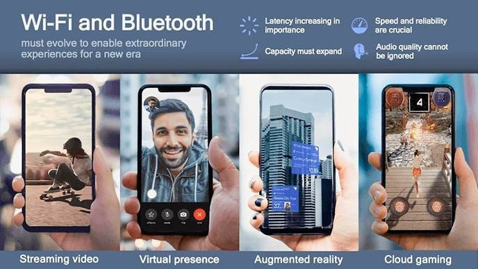 Qualcomm FastConnect 6900/6700: Τα νέα modems φέρνουν WiFi 6E, Bluetooth 5.2 και καλύτερο ήχο | 