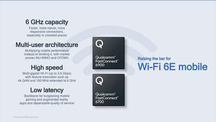 Qualcomm FastConnect 6900/6700: Τα νέα modems φέρνουν WiFi 6E, Bluetooth 5.2 και καλύτερο ήχο | 
