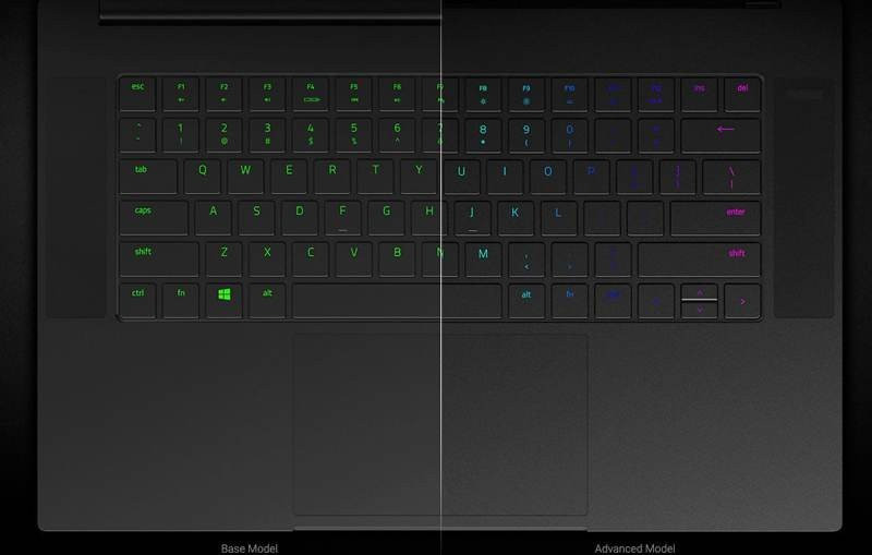 Razer Blade 15 (2020): Πανίσχυρο gaming laptop με RTX 2080 Super και οθόνη 300Hz | 