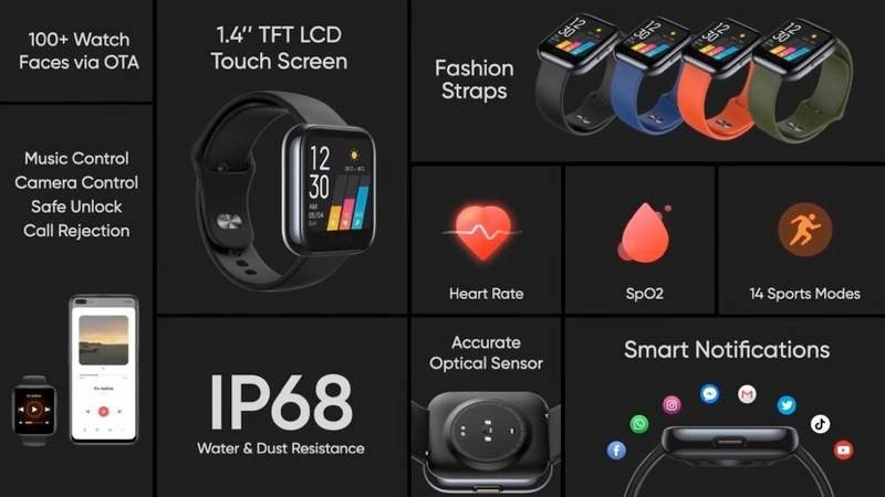 Realme Watch: Επίσημα με αισθητήρα SpO2 στα €55 | 