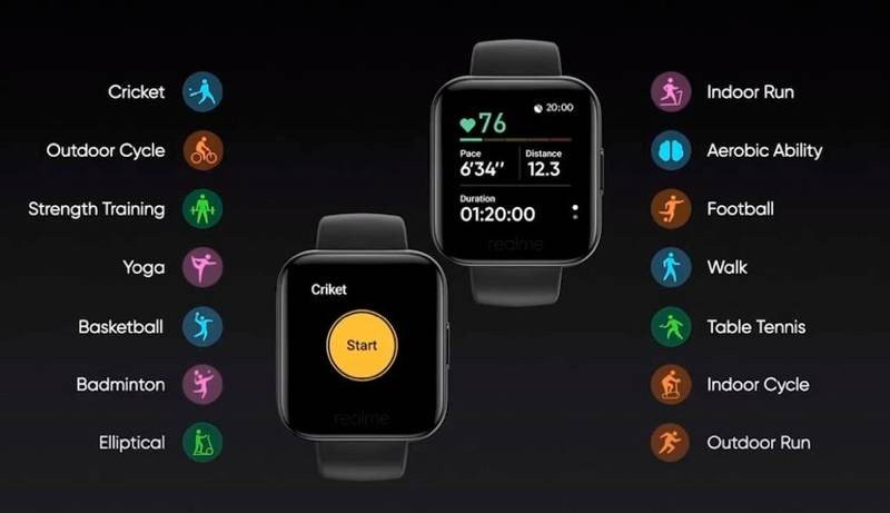 Realme Watch: Επίσημα με αισθητήρα SpO2 στα €55 | 