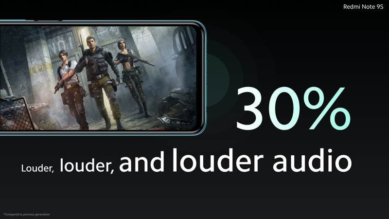 Redmi Note 9s: Η παγκόσμια έκδοση του Redmi Note 9 Pro είναι σαφέστατα πιο ακριβή... | 